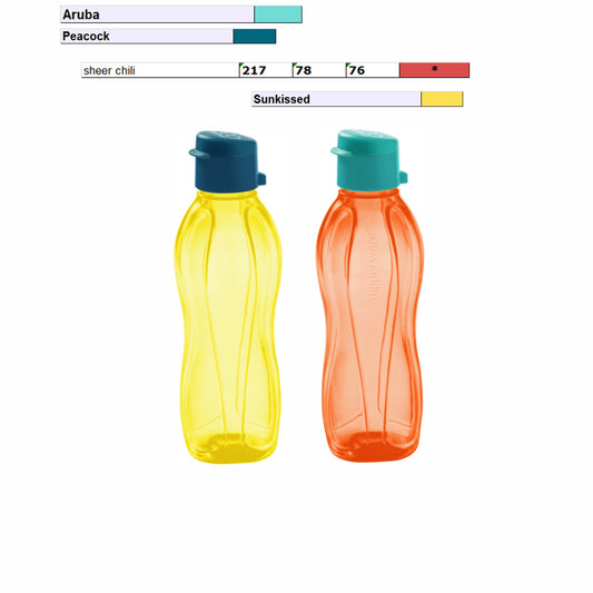 Tupperware AQUASAFE 500ML BOTTLE SF2